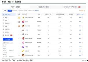 视频爆料网小程序是什么,实时热点一触即达